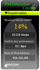 IPv4 Exhaustion counter